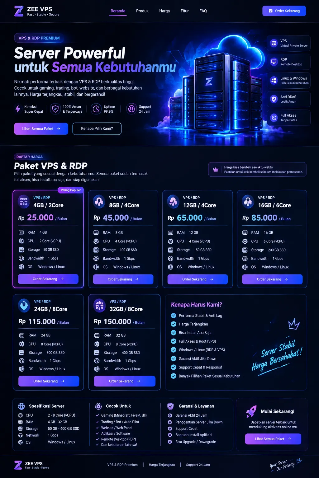 VPS RAM 4 CORE 2