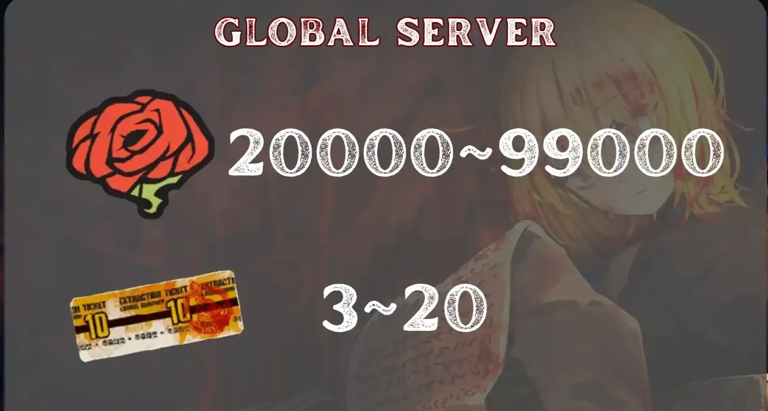 Account 20k lunacy -global